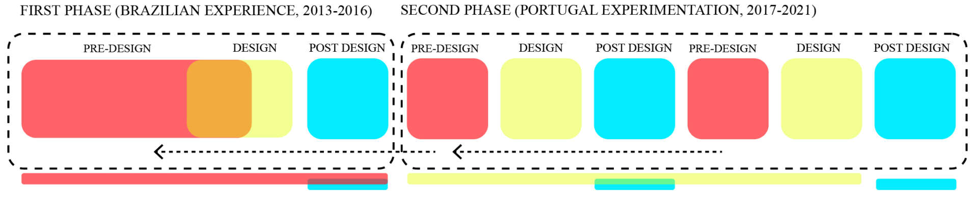 Nadirbonaccorso fig1
