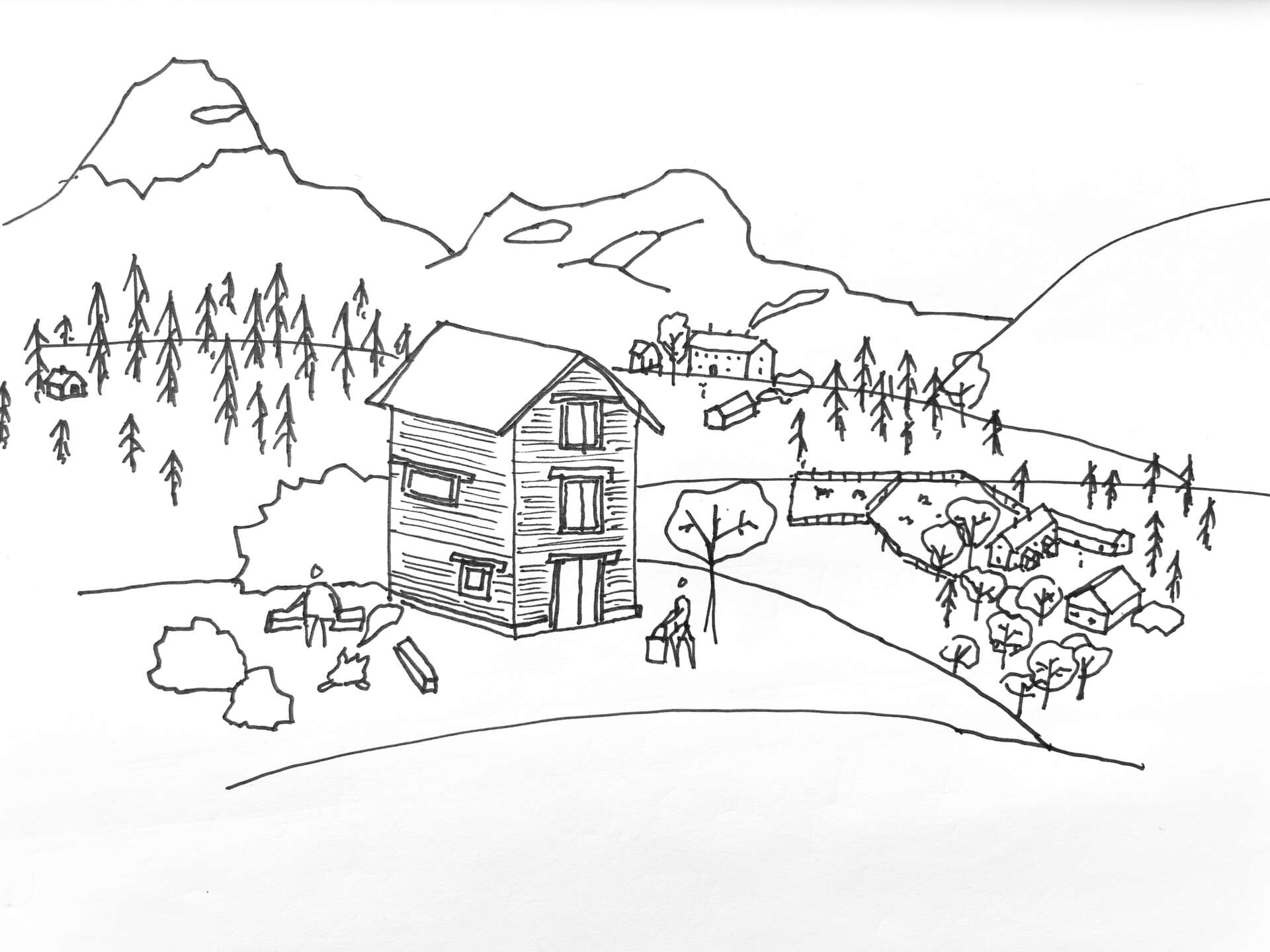 Fig 7 Rural context